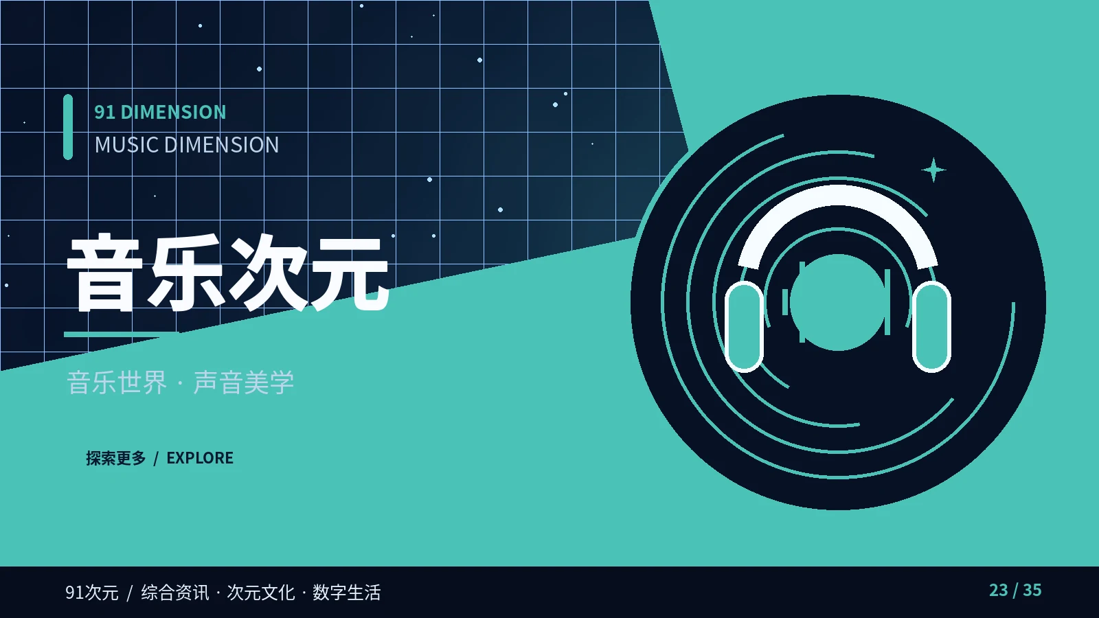 游戏与动画中的主题动机是什么