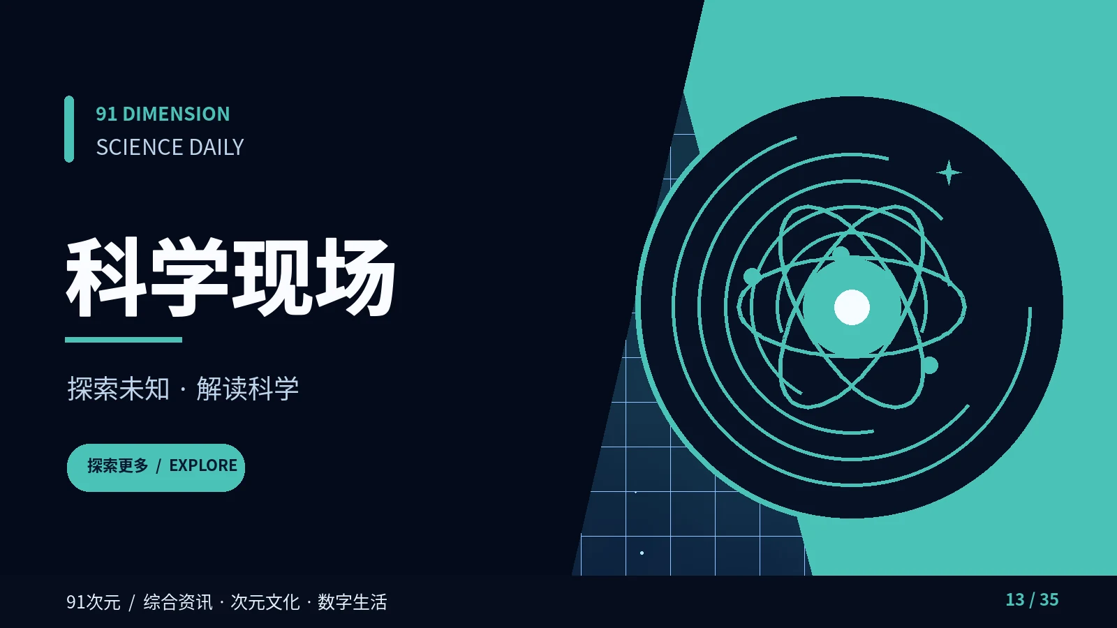 科学现场主题画面